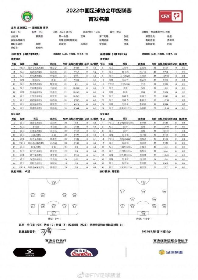 第69分钟，莱切左路底线传中，禁区中路的头球攻门顶得太正被索默抱住。